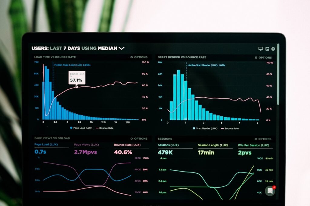 Marketing analytics dashboard open on a laptop